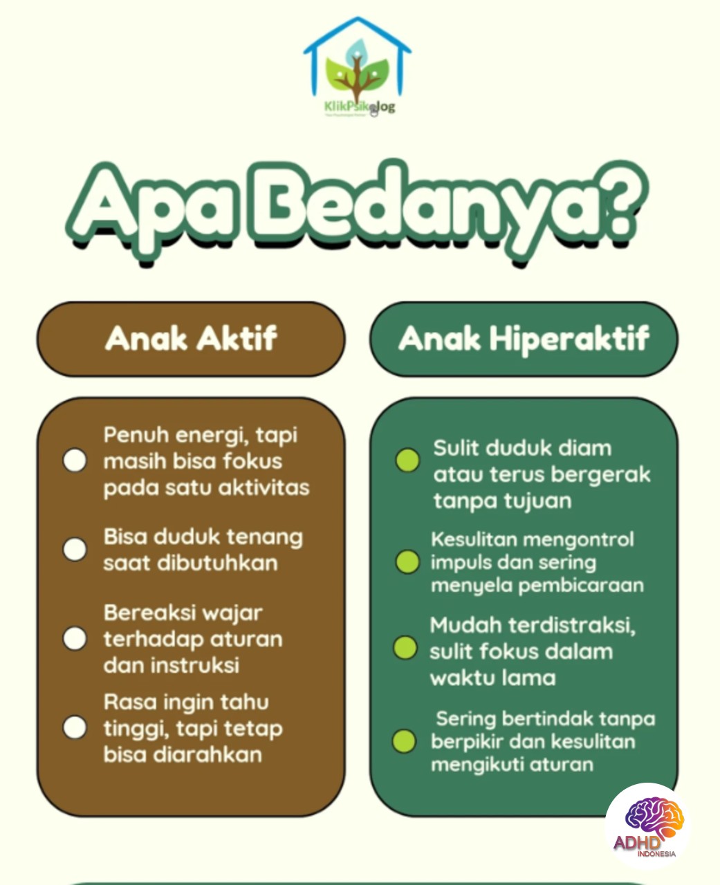 Perbedaan Anak Aktif dan ADHD yang Perlu Dipahami di Kabupaten Belu
